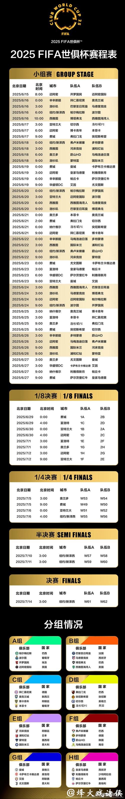 最新世界杯赛程更新指南 最新世界杯赛程更新指南