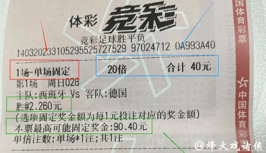 全面解析世界杯彩票投注推荐方案