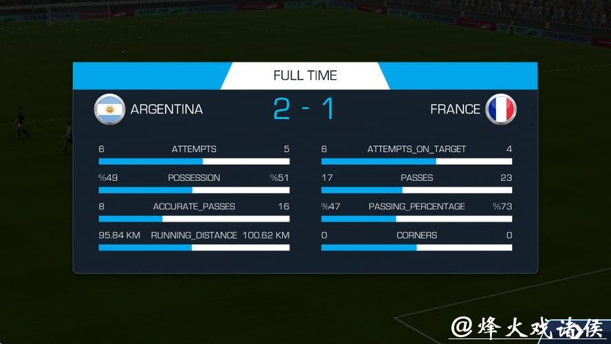 选择合适软件参与世界杯下注 选择合适软件参与世界杯下注