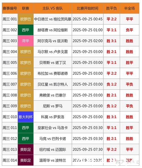 “世界杯安全下注平台推荐” “世界杯安全下注平台推荐”