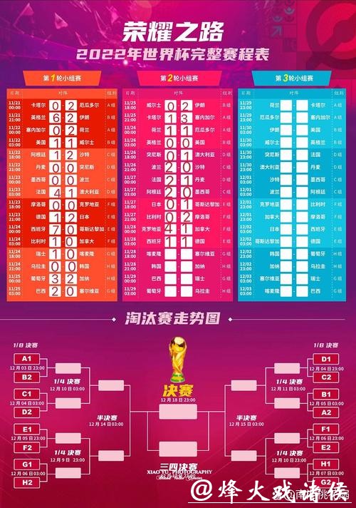 深入剖析世界杯比赛时间表 深入剖析世界杯比赛时间表