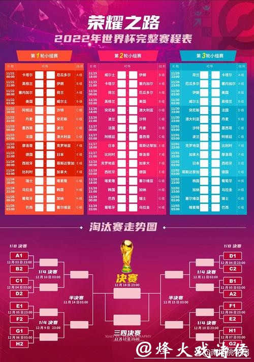 深入剖析世界杯比赛时间表 深入剖析世界杯比赛时间表