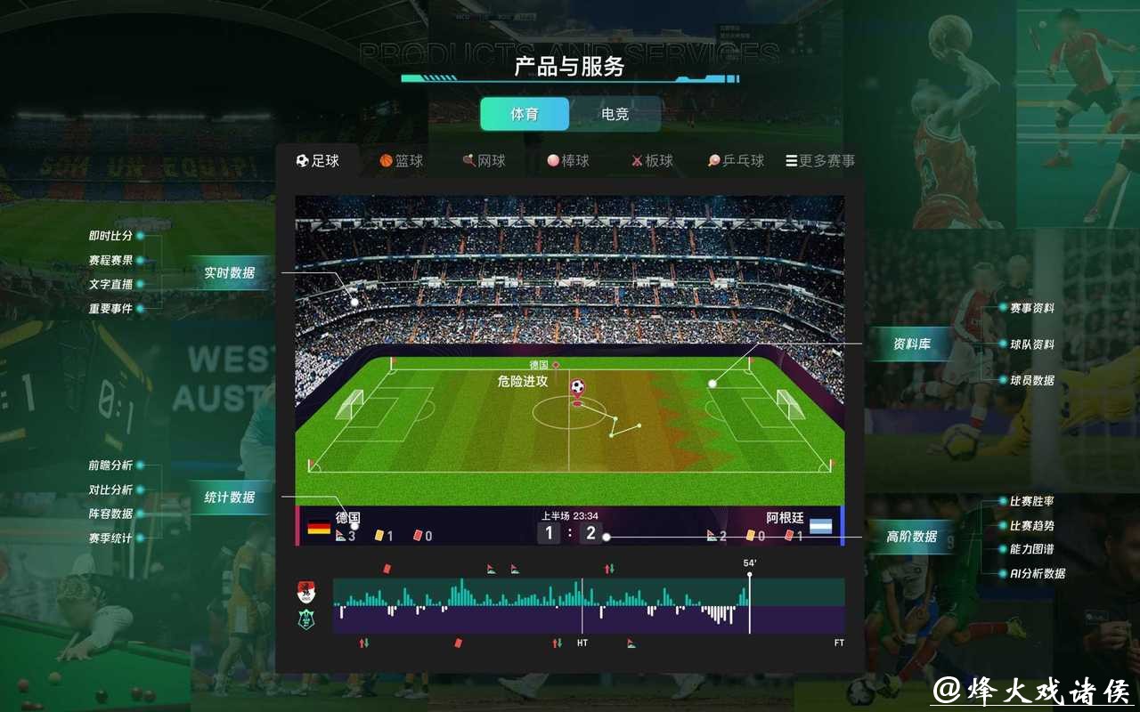 全面掌握世界杯比赛数据平台 全面掌握世界杯比赛数据平台