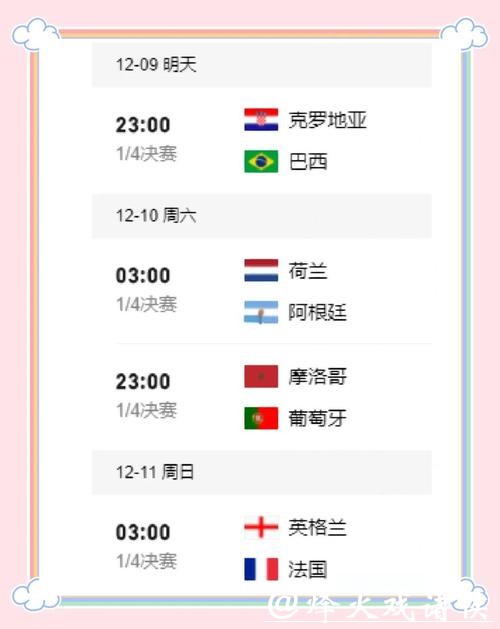 全面掌握世界杯比赛数据平台 全面掌握世界杯比赛数据平台