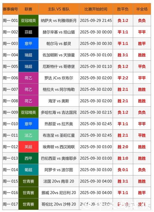 详解世界杯正规竞猜平台选择指南