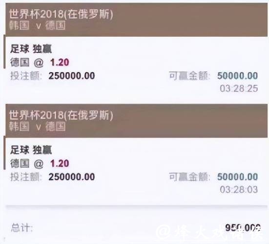 世界杯投注平台永久关闭引发热议