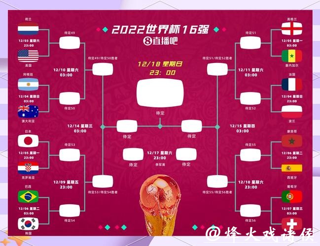 世界杯下注平台功能详细对比分析 世界杯下注平台功能详细对比分析